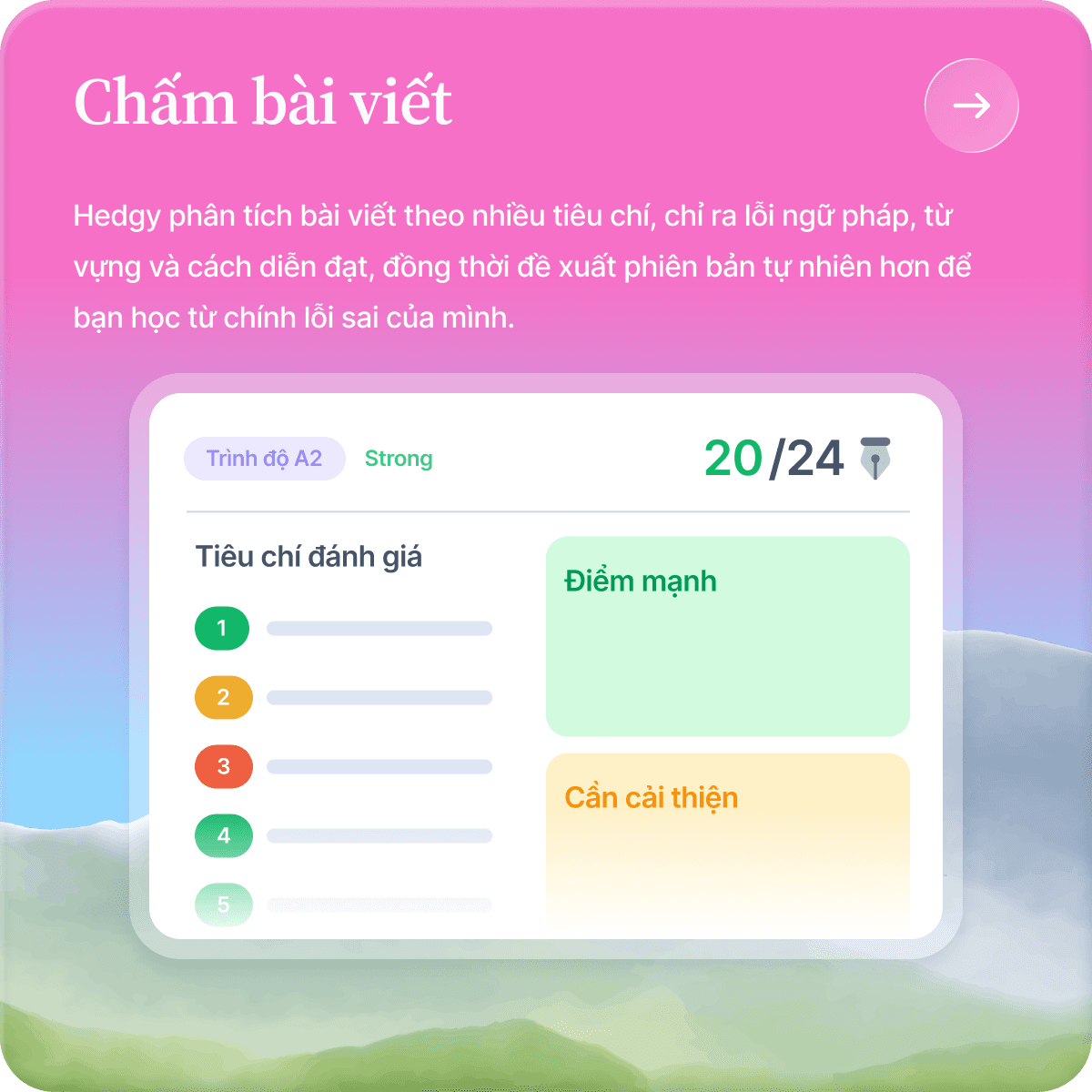 Hedgy sửa bài viết tiếng Đức theo tiêu chí, chỉ ra điểm mạnh và phần cần cải thiện