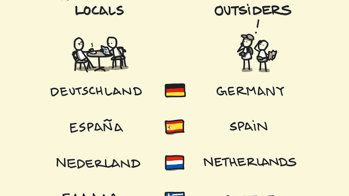 Eigen- und Fremdnamen bei der Weltmeisterschaft